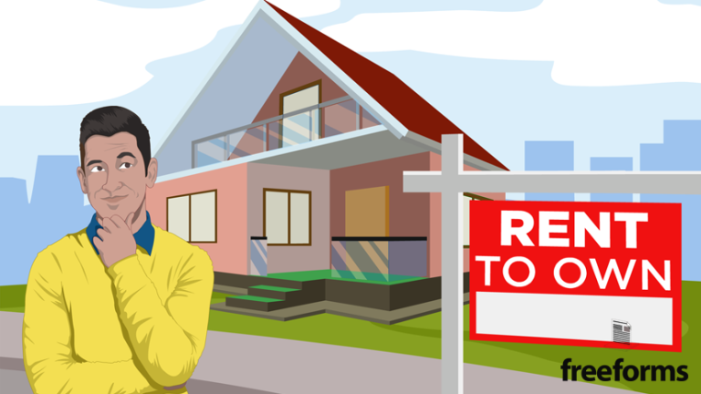 Free Rent to Own Lease Agreement Template | PDF | WORD