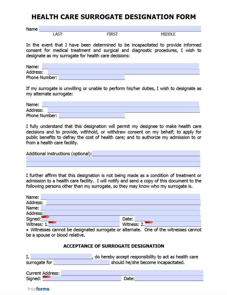 Free Printable Medical Power Of Attorney Forms Florida Printable 